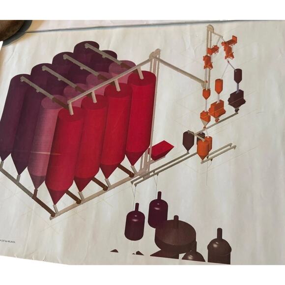 VTG Anheuser Busch Sea World Orlando Brewery Process Instrument Diagram Poster - Picture 4 of 8